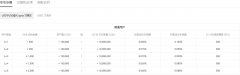 比特儿平台官网注册  芝麻开门Gate.io子长呼芝麻