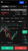 比特儿注册下载问题  芝麻开门交易所官网网址